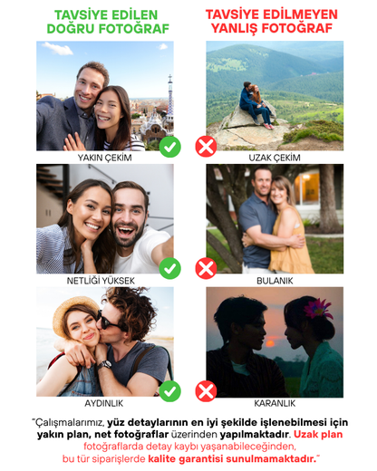 Kişiye Özel Tuval Sayılarla Boyama Seti (Tuvalde Gerili)