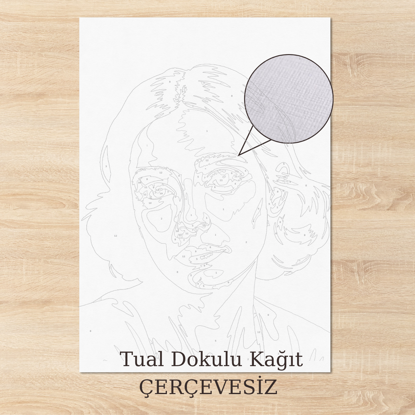 (Çerçevesiz) Kişiye Özel Tuval Kağıdında Sayılarla Boyama Seti Fırça Ve Boya Dahil