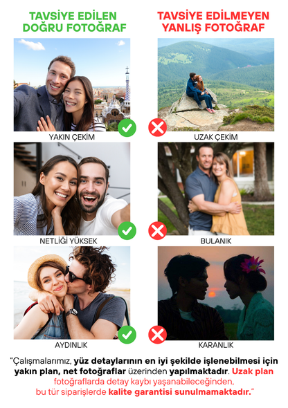 Kişiye Özel Tuval Sayılarla Boyama Seti (Tuvalde Gerili)