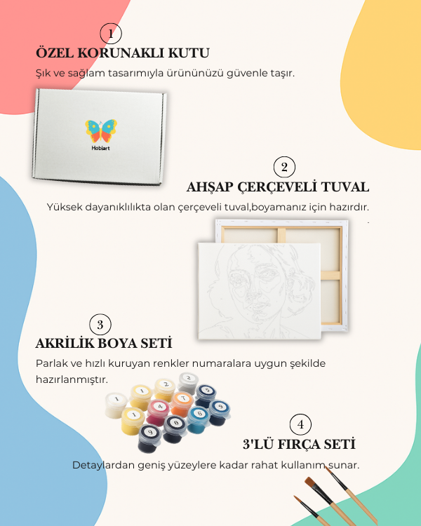 (Çerçevesiz) Kişiye Özel Tuval Kağıdında Sayılarla Boyama Seti Fırça Ve Boya Dahil