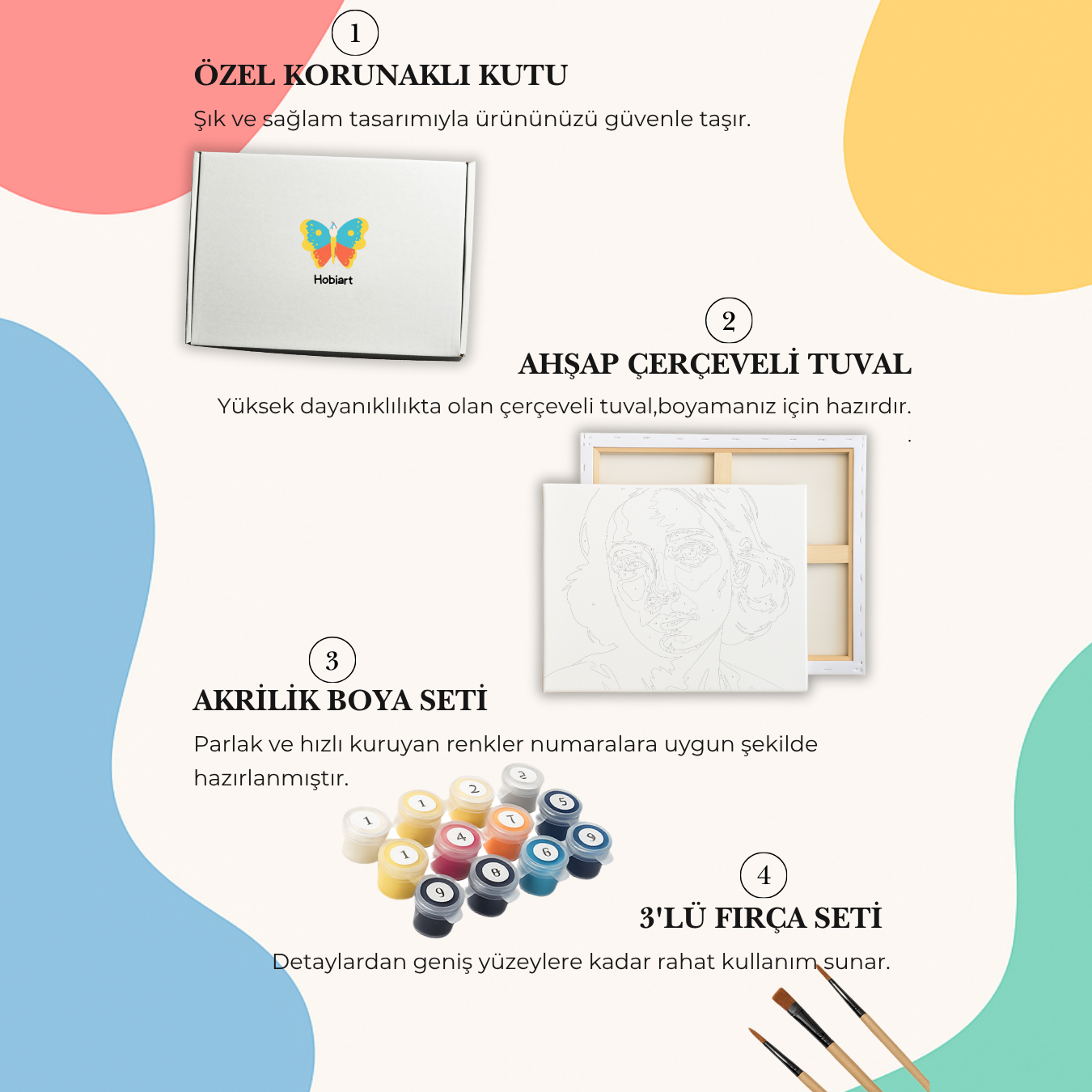 Kişiye Özel Tuval Sayılarla Boyama Seti (Tuvalde Gerili)