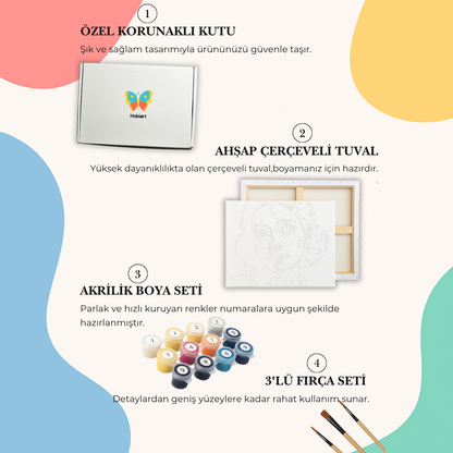 Kişiye Özel Tuval Sayılarla Boyama Seti (Tuvalde Gerili)